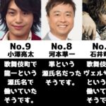 元ホストだった芸能人【ランキング】【比較】